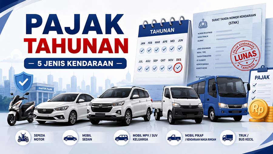 Aturan Baru 2026: 5 Jenis Kendaraan Ini Bebas Pajak Tahunan, Lalu Bagaimana Nasib Mobil Listrik?