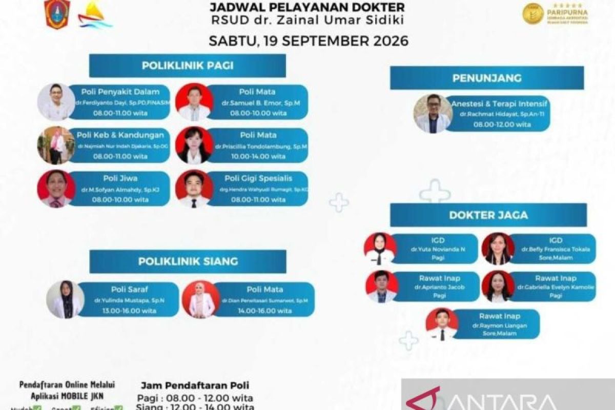 RSUD Zainal Umar Sidiki Gorontalo Utara Buka Poliklinik Gigi Spesialis Akhir Pekan, Layani Pasien Mulai 08.00 WITA