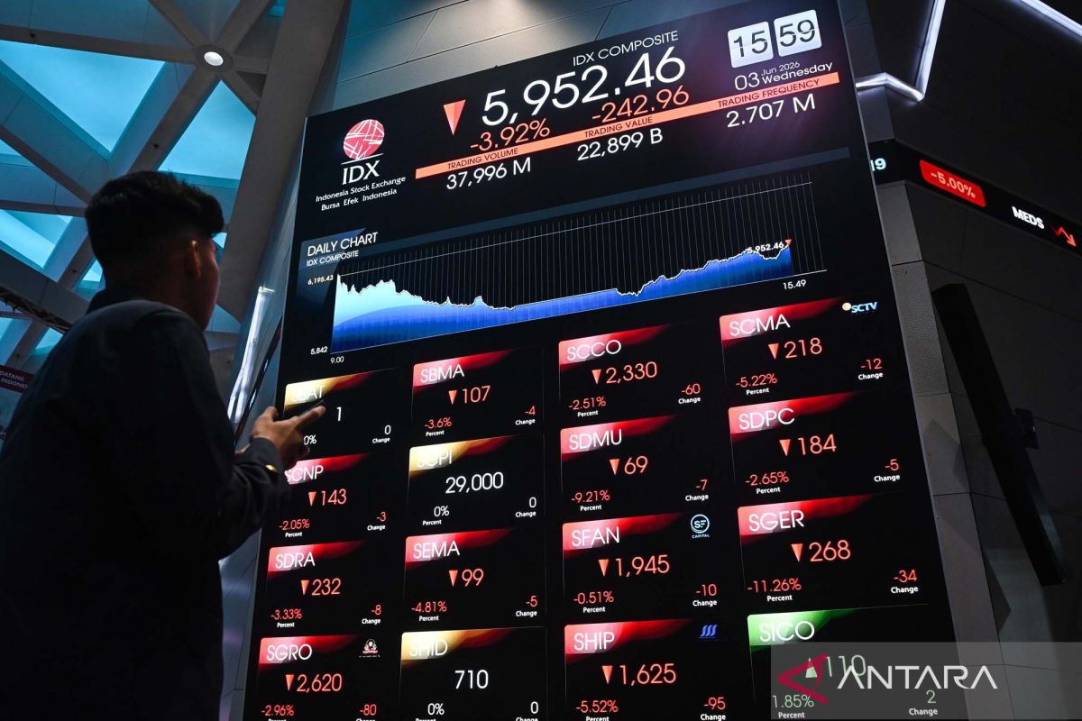 IHSG BEI Dibuka Menguat 2,55 Poin ke 5.344,69, LQ45 Ikut Naik ke 528,30