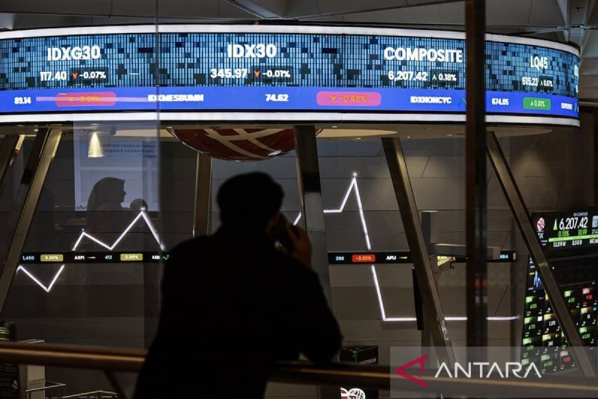 IHSG Senin Berpotensi Sideways, Pasar Tunggu Sinyal Perang Dagang AS-Kanada dan Defisit Transaksi Berjalan