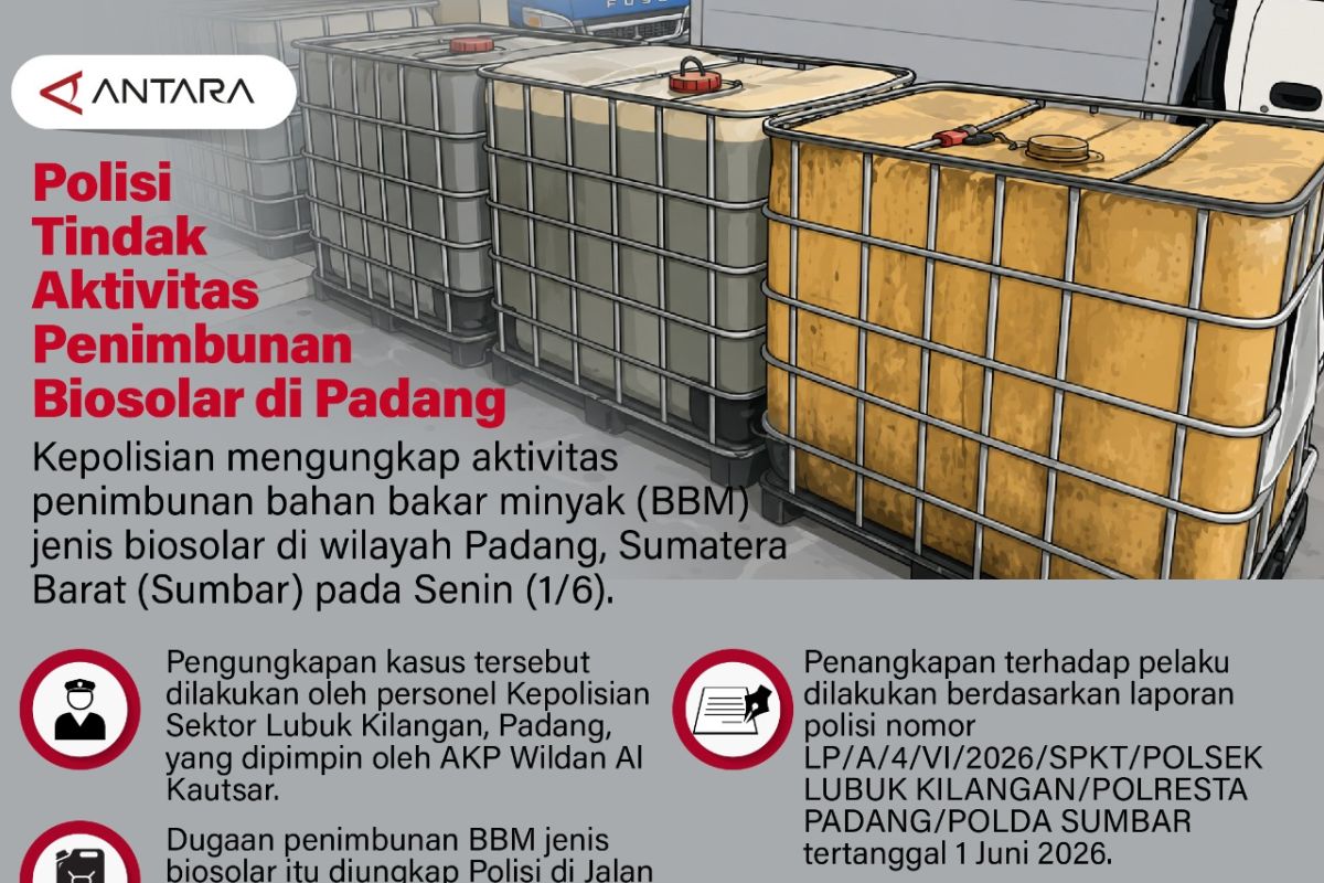 Polisi Padang Bongkar Gudang Penimbunan Biosolar, 15 Jeriken Siap Edar Diamankan