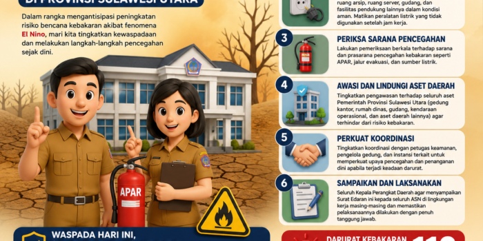 El Nino Picu Risiko Kebakaran, Pemprov Sulut Terbitkan Edaran Wajib Padamkan Listrik Kantor dan Larang Bakar Sampah bagi ASN