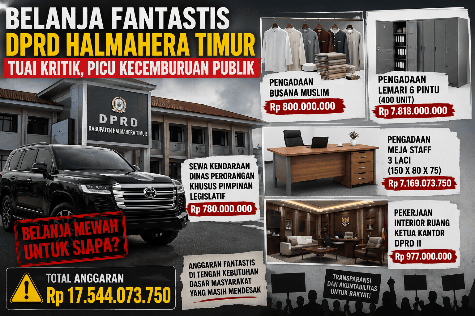 DPRD Halmahera Timur Disorot Gegara Sewa Mobil Dinas Rp780 Juta dan Belanja Lemari Rp7,8 Miliar