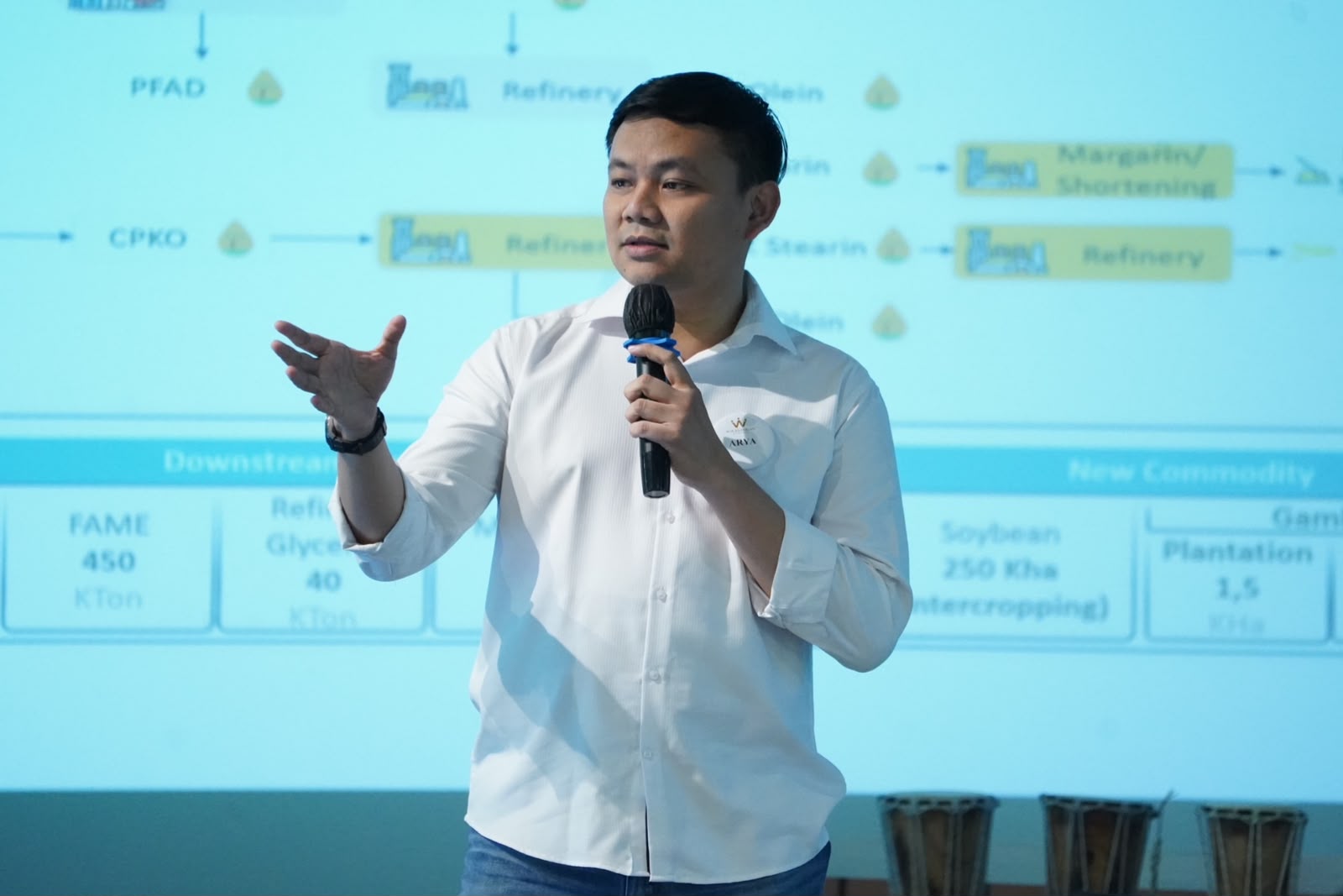 Direktur Hubungan Kelembagaan PTPN IV PalmCo Daftar Mahasiswa S2 Angkatan Pertama ITSI Medan, Dukung SDM Sawit Nasional
