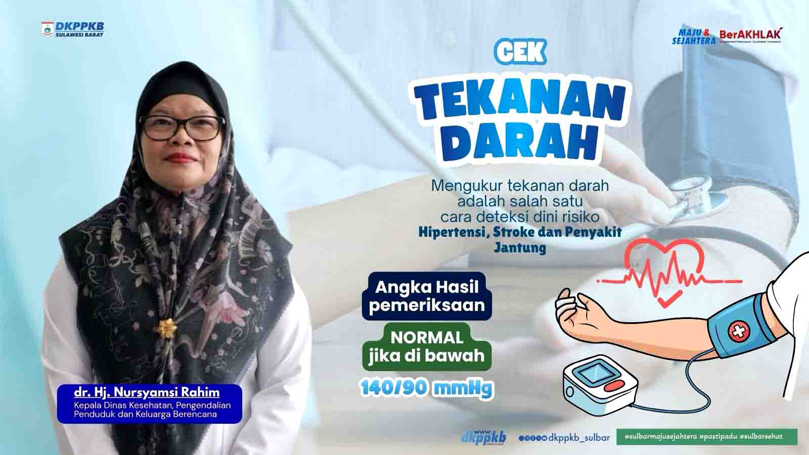 Hipertensi Ancam 1,4 Miliar Orang di Dunia, Pemprov Sulbar Dorong Warga Rutin Cek Tekanan Darah