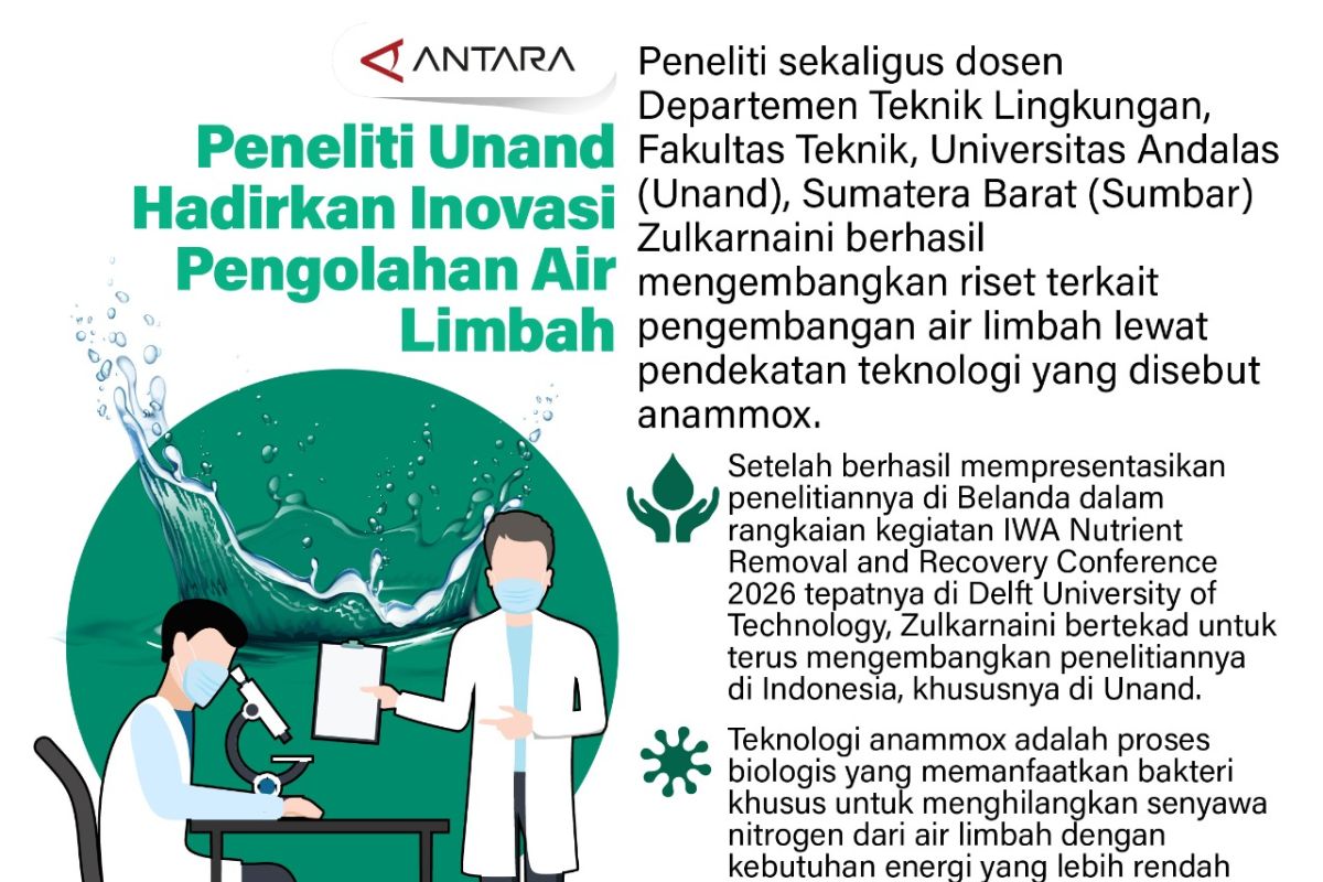 Peneliti Universitas Andalas Kembangkan Teknologi Anammox untuk Olah Air Limbah di Sumatera Barat