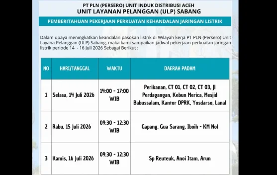PLN ULP Sabang Padamkan Listrik Bergilir Tiga Hari, 14 Kawasan Terdampak Pekerjaan Penguatan Jaringan