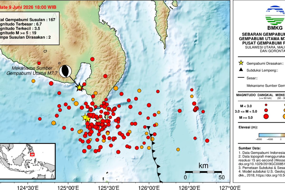 BMKG Catat 224 Gempa Susulan Pasca Gempa M7,7 di Filipina, 2 Kali Terasa di Sulawesi Utara