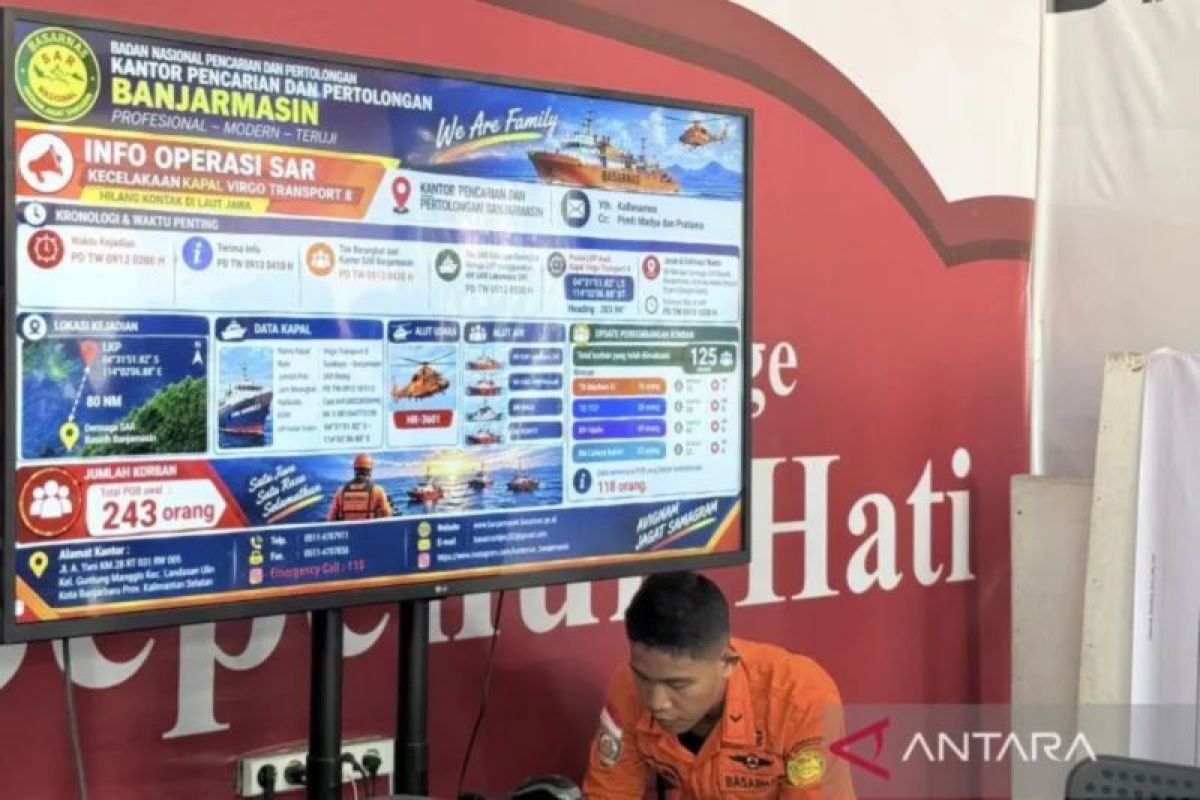 5 Berita Kalsel Terbaru: Pemkot Banjarmasin Siapkan Solusi Air Bersih hingga 115 Penumpang KM Virgo 08 Dievakuasi