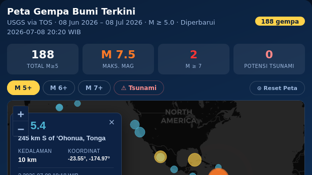 Gempa Magnitudo 5,0 Guncang Tenggara Kimbe, Papua Nugini; Warga Diimbau Waspada Gempa Susulan