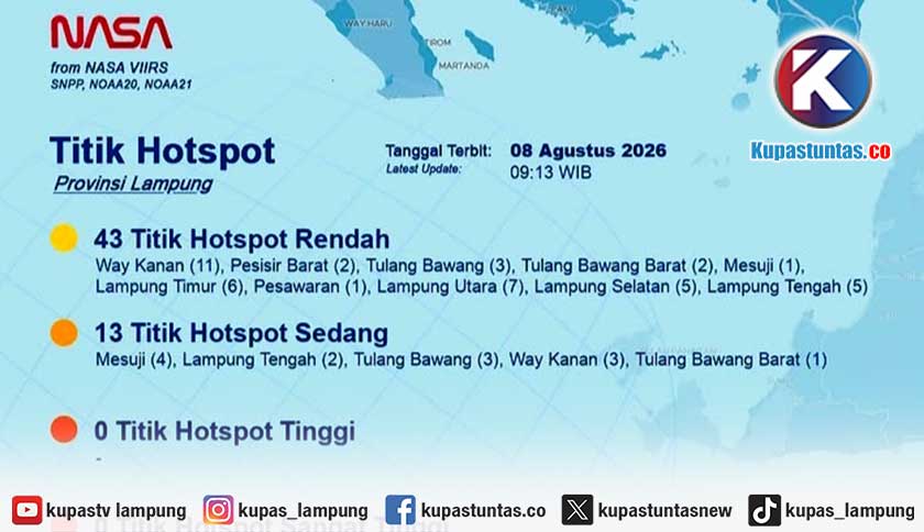 56 Titik Panas Terdeteksi di Lampung, Way Kanan Terbanyak; BPBD Ajukan Hujan Buatan ke BNPB