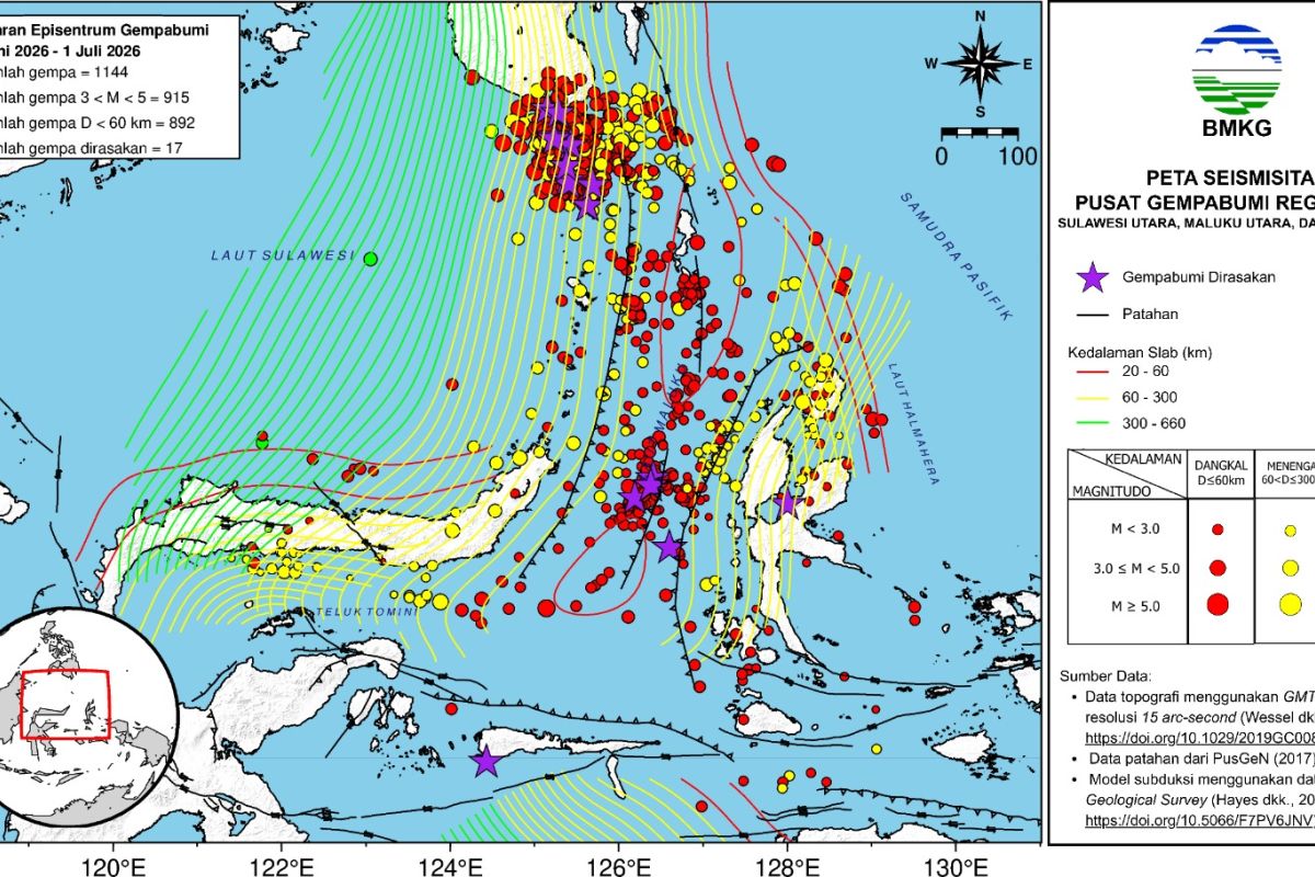 1.144 Gempa Menggetarkan Sulawesi Utara Sepanjang Juni 2026, Didominasi Gempa Dangkal