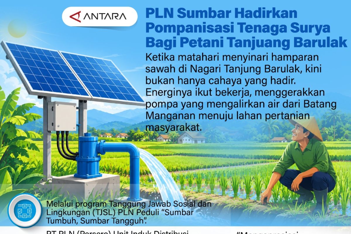 PLN Sumbar Hadirkan Pompanisasi Tenaga Surya untuk Petani Tanjung Barulak, Alirkan Air dari Batang Manganan