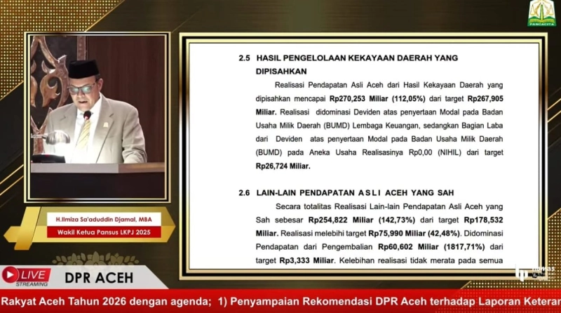Realisasi Dividen PT PEMA Rp0 dari Target Rp26,7 Miliar, DPR Aceh Minta Audit Khusus BUMD