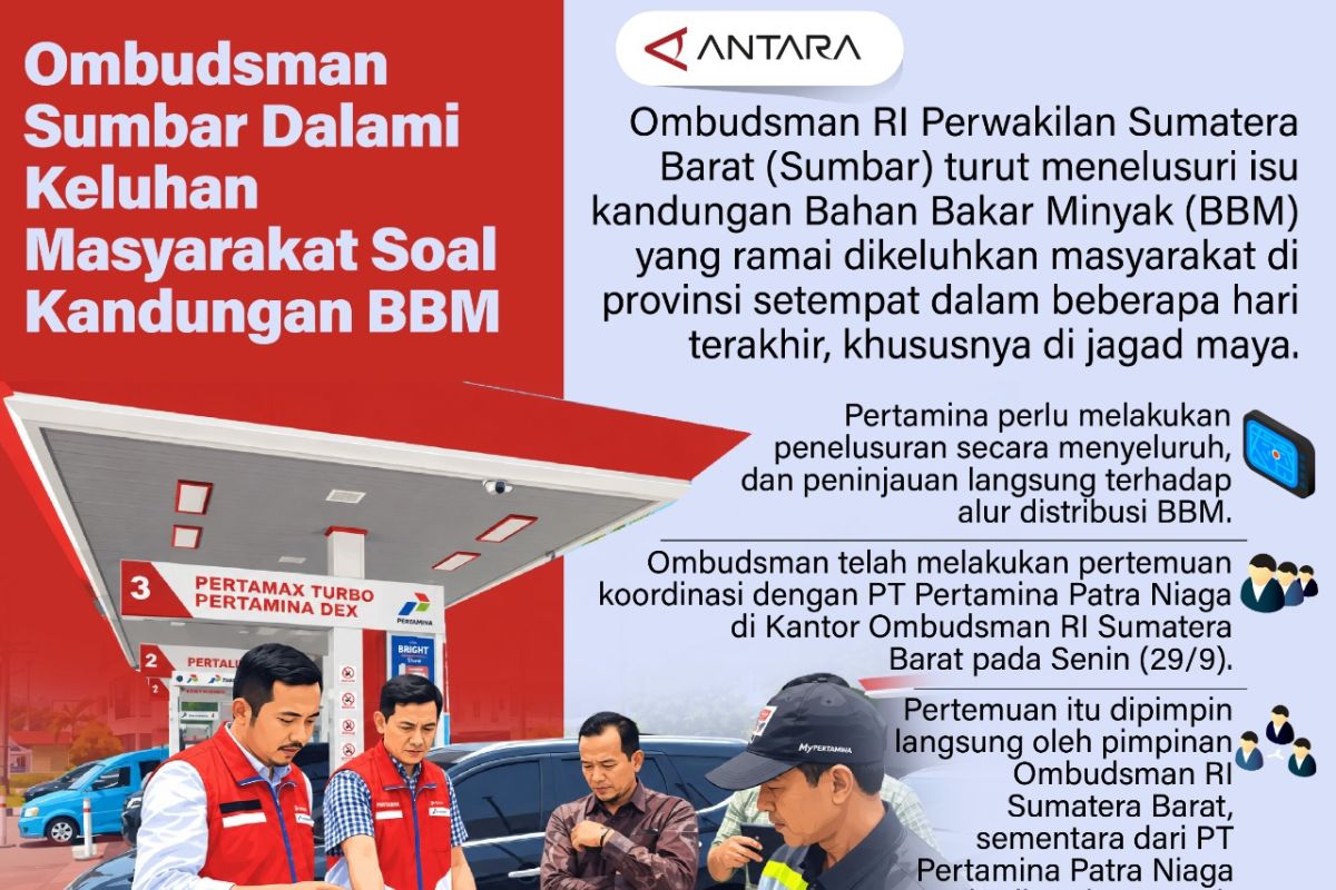 Ombudsman Sumbar Dalami Keluhan Warga soal Kandungan BBM yang Ramai di Media Sosial