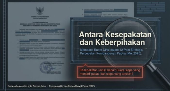 Analisis 12 Poin Percepatan Pembangunan Papua: 42,63 Persen Bobot Diksi Berpihak pada Birokrasi, Bukan Rakyat