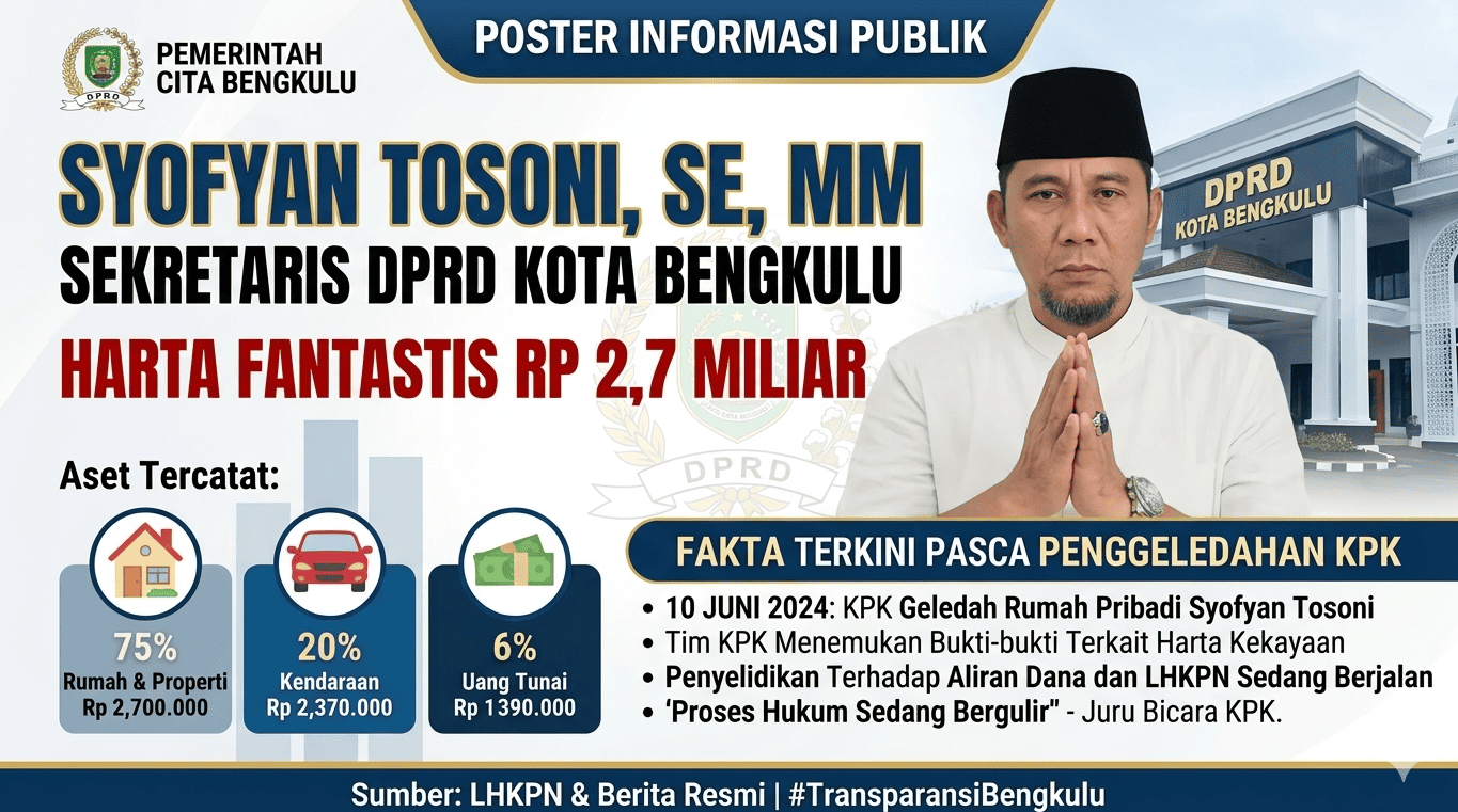 Dugaan Penggeledahan KPK di Rumah Sekwan Kota Bengkulu, Harta Kekayaannya Tembus Rp 2,7 Miliar