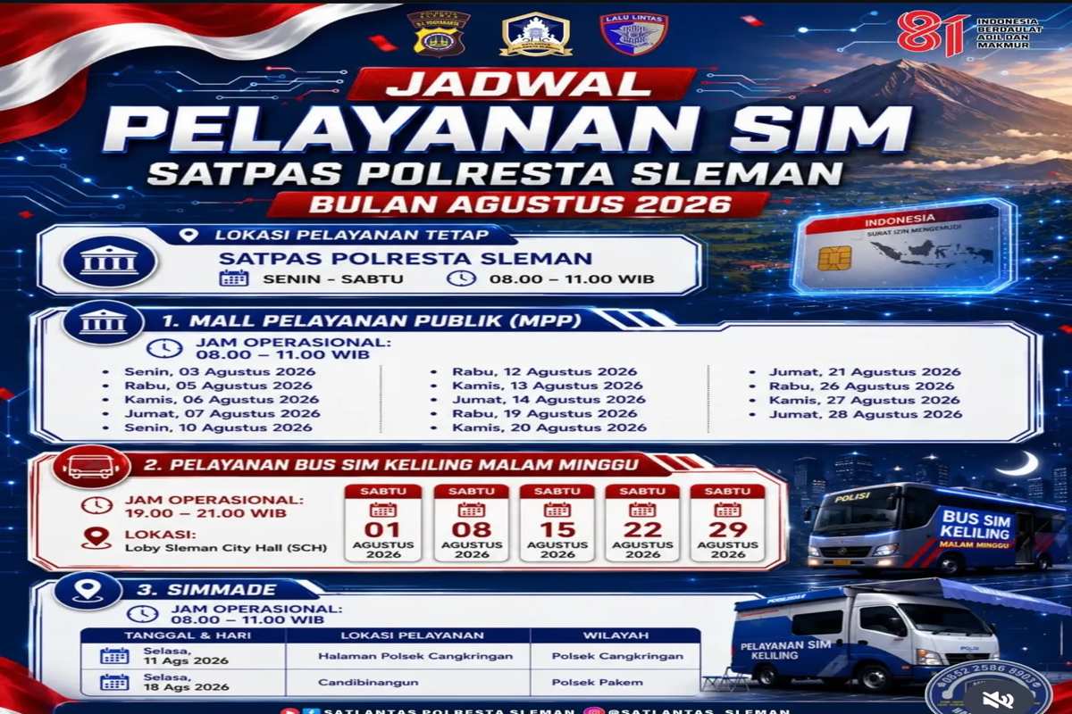 Jadwal SIM Keliling Sleman Agustus 2026: Layanan Malam Minggu di SCH Hingga SIMMADE ke Cangkringan dan Pakem