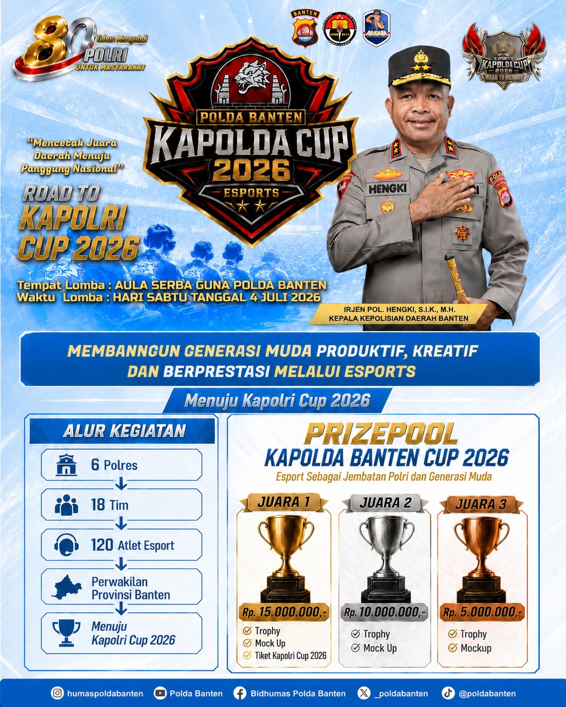 Polda Banten Gelar Turnamen Esports Kapolda Cup 2026 pada 4-5 Juli, Buka Jalan Atlet Banten ke Kapolri Cup