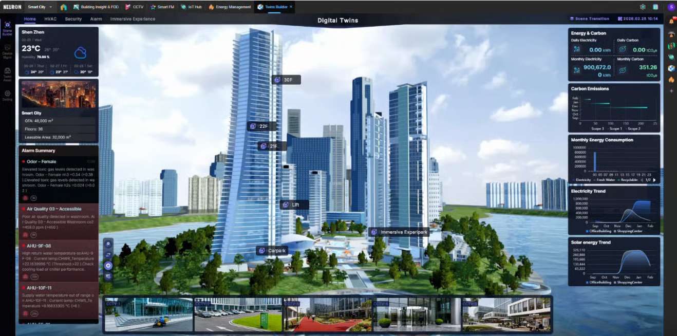 Neuron Digital Perkuat Ekosistem Kecerdasan Ruang Bangunan di Tiongkok, Gandeng Tiga Perusahaan Infrastruktur dan Robotika