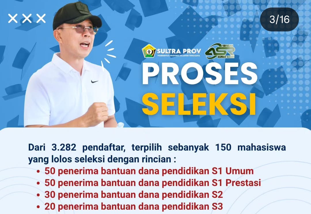 150 Mahasiswa Sultra Lolos Beasiswa Sultra Cerdas 2026, 20 Orang Dibiayai Sampai Doktor
