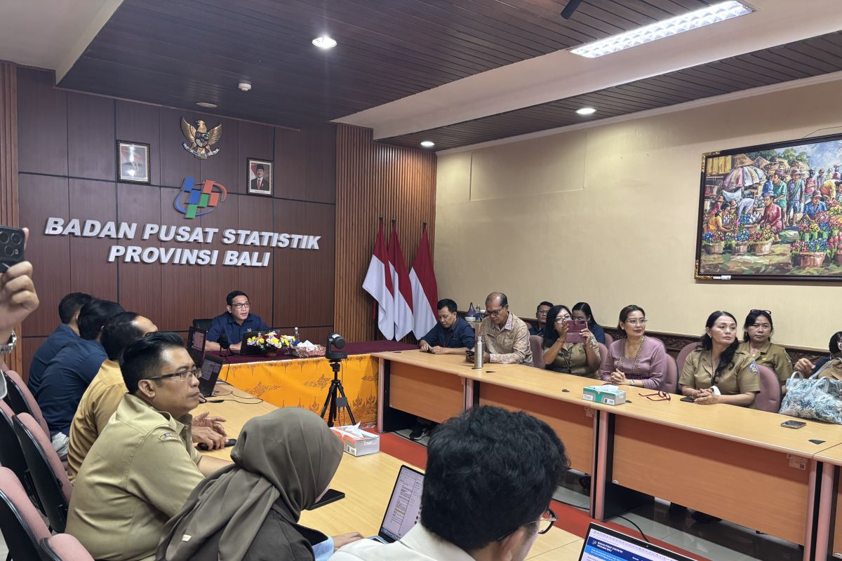 BPS Bali Catat TPK Hotel Bintang Lima Capai 72,34 Persen, Kunjungan Wisman Australia Mendominasi