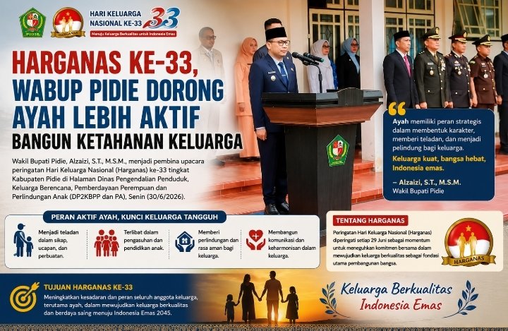 Wabup Pidie Al-Zaizi Umar Dorong Para Ayah Ambil Peran Lebih Besar dalam Pengasuhan Anak di Era Digital