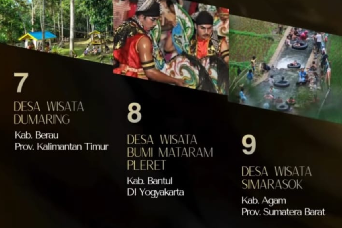 Desa Wisata Simarasok Agam Lolos 15 Besar Wonderful Indonesia Award 2026, Siap Hadapi Verifikasi Tim Kemenpar