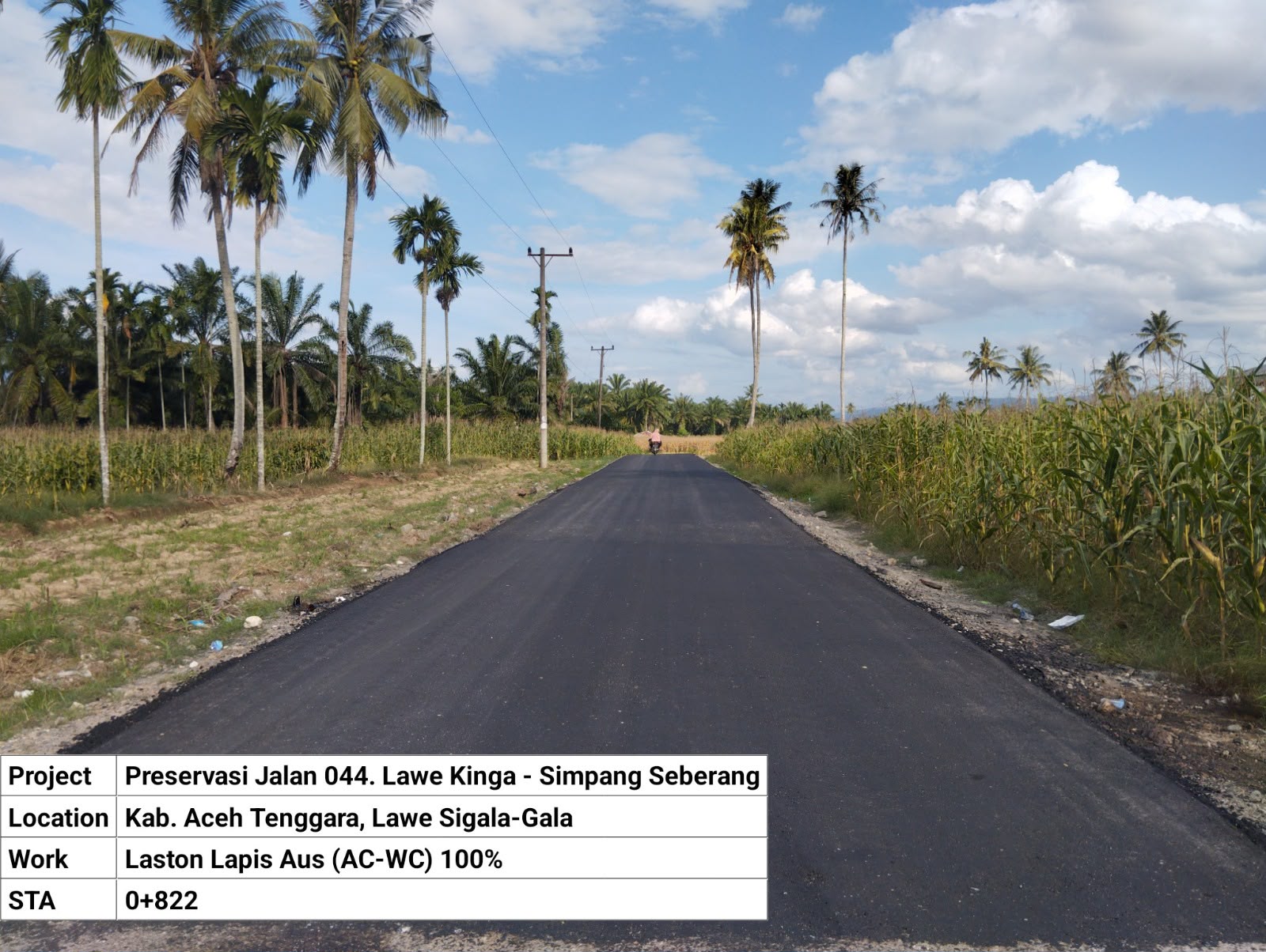Kementerian PU Tuntaskan Jalan Lawe Kinga–Simpang Seberang, Petani Aceh Tenggara Angkut Hasil Panen Lebih Cepat di Jalan Hotmix 4,8 Km