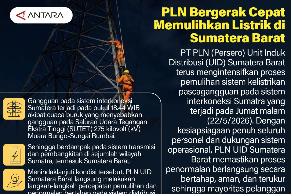 PLN Bergerak Cepat Pulihkan Listrik di Sumatera Barat, Sebagian Besar Pelanggan Kini Kembali Menikmati Pasokan Listrik