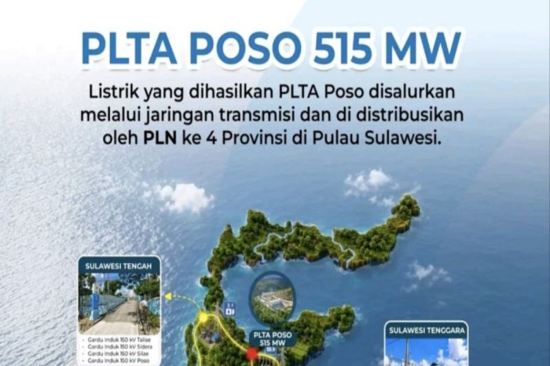 PLTA Poso Energy Pasok 515 MW untuk Empat Provinsi di Sulawesi, Perkuat Ketahanan Listrik Regional