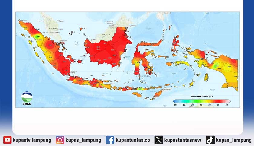 Lampung Utara Jadi Wilayah Terpanas di Indonesia, Suhu 36,2 Derajat Celsius Kalahkan Palu dan Maros