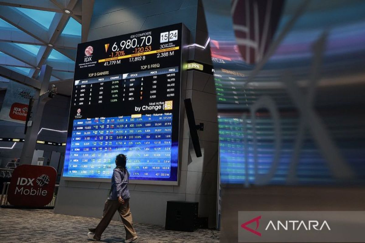IHSG Menguat di Tengah Konflik Global Mereda, Tapi Cadangan Devisa Turun dan Suku Bunga Masih Jadi Tekanan