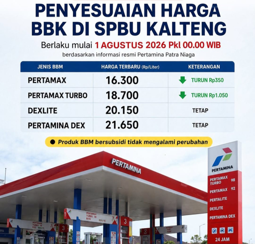 Harga Pertamax dan Pertamax Turbo di SPBU Kalimantan Tengah Turun per 1 Agustus 2026, Ini Daftar Terbarunya
