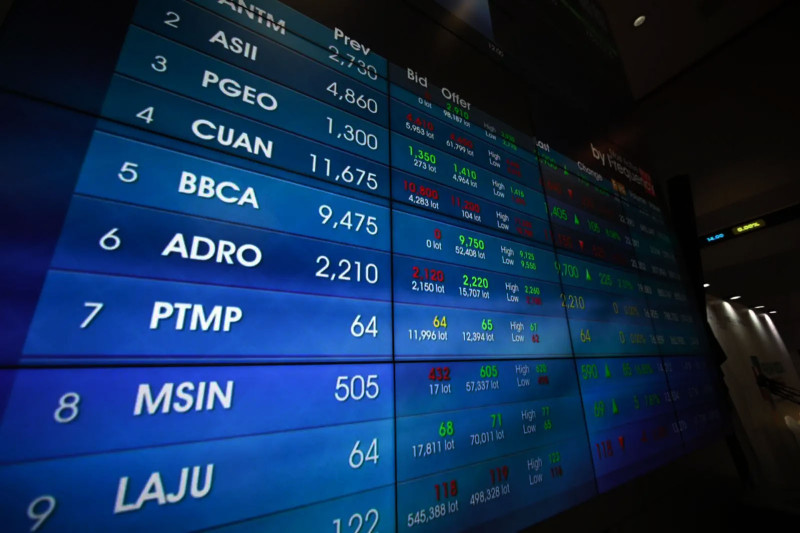 IHSG Diprediksi Menguat Terbatas di Tengah Volatilitas, 3 Saham Big Caps Ini Direkomendasikan Analis untuk Cermatan Investor Sumut