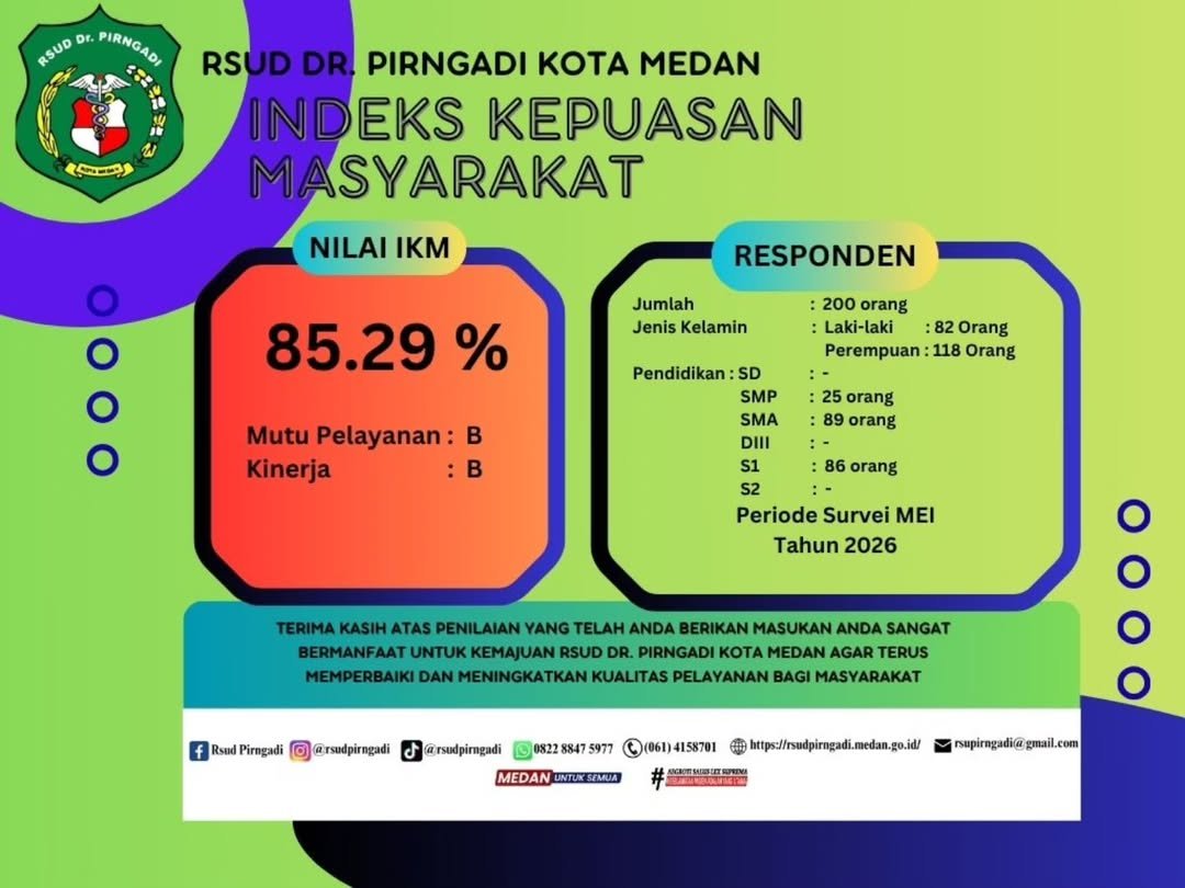 Indeks Kepuasan Pasien RSUD Pirngadi Medan Tembus 85,29, Masuk Kategori Baik