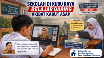 Kabut Asap Karhutla Makin Pekat, Pemkab Kubu Raya Liburkan Sekolah dan Terapkan Belajar Daring 4 Hari