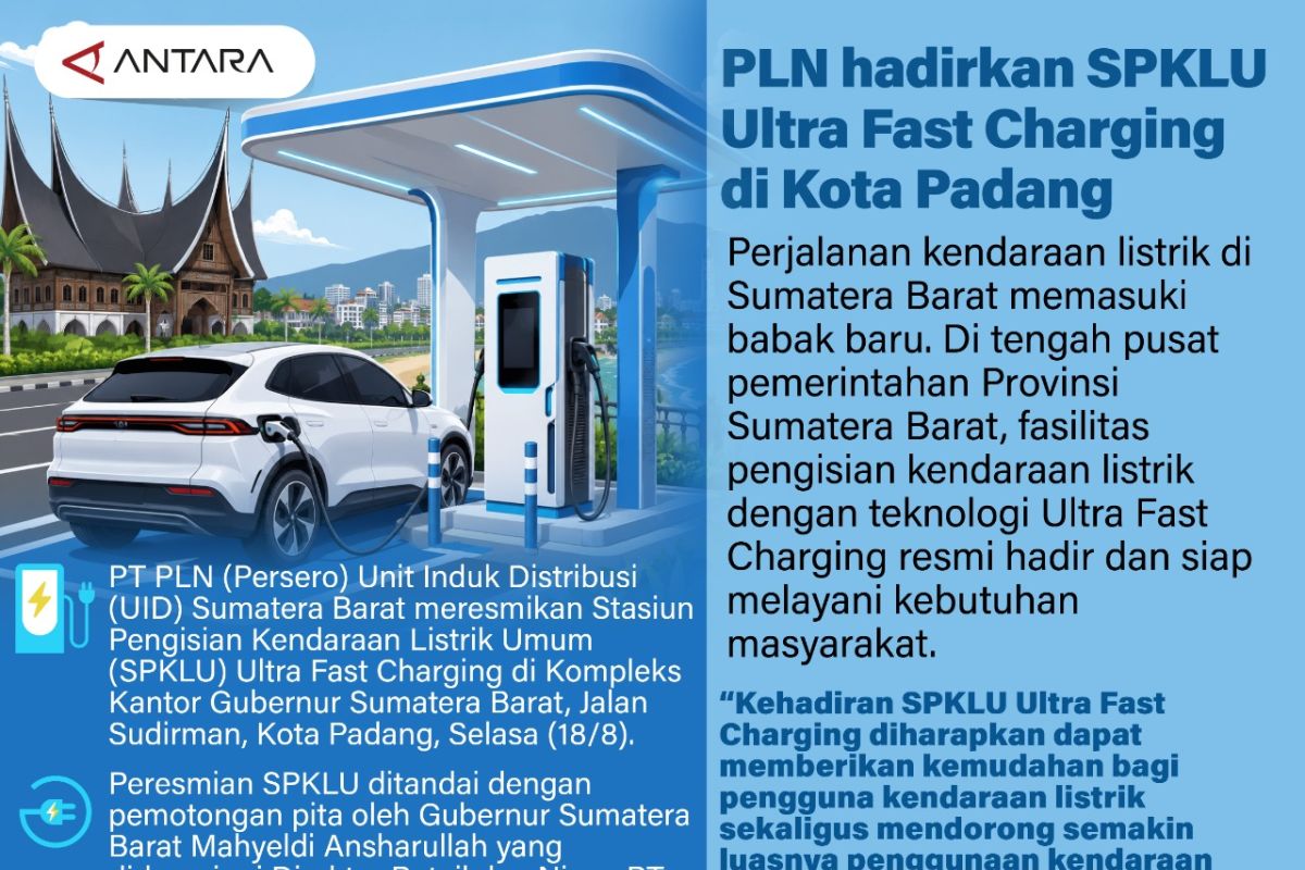 PLN Resmikan SPKLU Ultra Fast Charging di Kantor Wali Kota Padang, Kendaraan Listrik di Sumbar Bisa Isi Daya 20 Menit