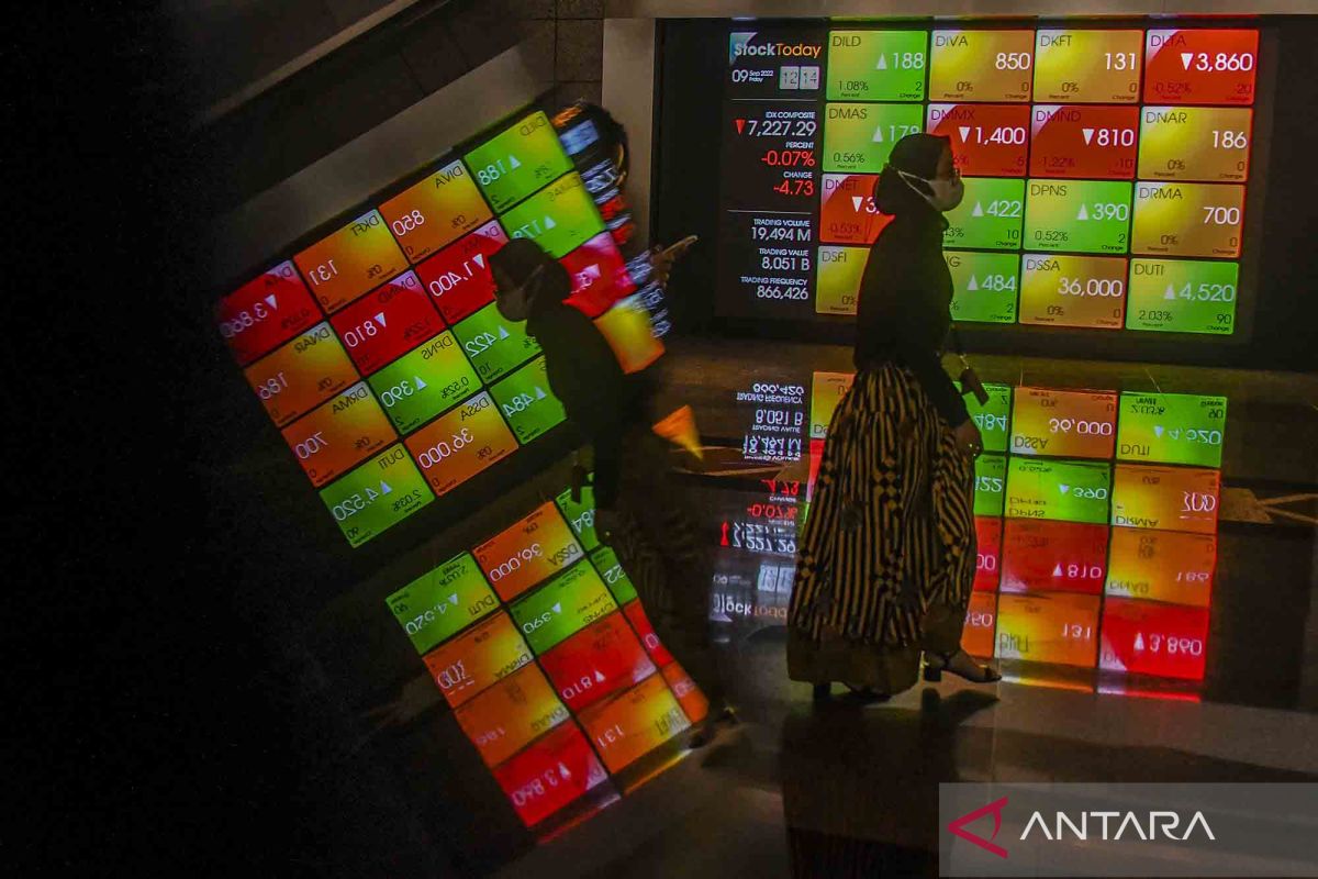 IHSG Dibuka Kamis Pagi Melemah 8,25 Poin ke 6.062, LQ45 Ikut Turun 2,09 Poin