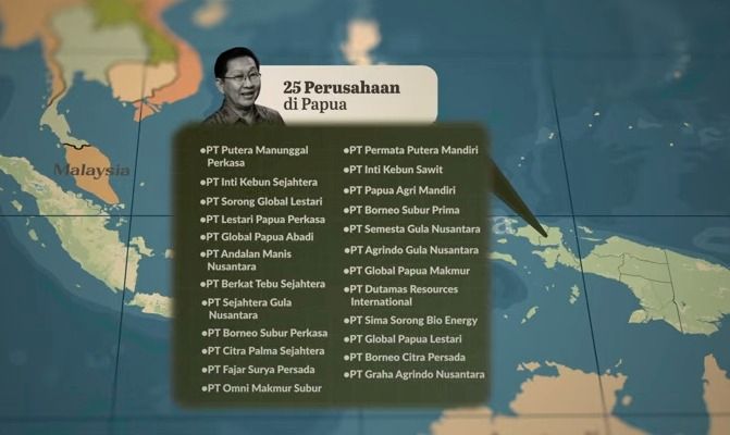 Ekologi Integral Jadi Landasan Etis Pembangunan Papua, 25 PSN Dinilai Ancam Hutan Adat 20 Juta Hektare