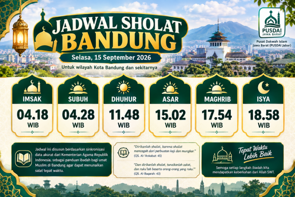 Jadwal Sholat Bandung dan Sekitarnya Hari Ini Selasa 15 September 2026, Subuh 04.28 WIB