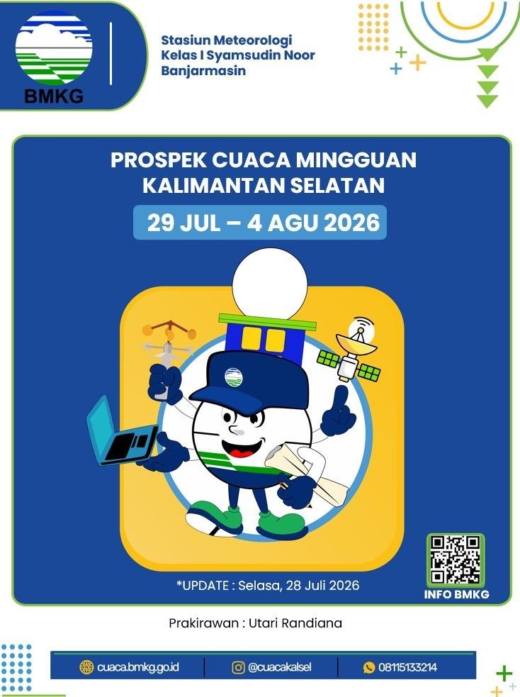 Cuaca Kalsel Sepekan ke Depan Cerah Berawan, BMKG Peringatkan Hujan Petir dan Angin Kencang di 5 Kabupaten pada 29 Juli