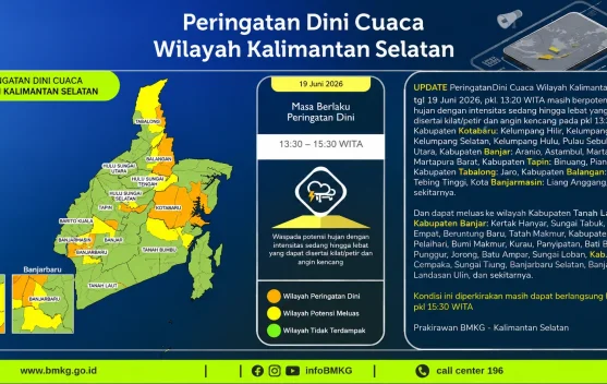 BMKG Prediksi Hujan Lebat Disertai Angin Kencang di 8 Kabupaten/Kota Kalsel, Warga Diminta Waspada hingga Sore