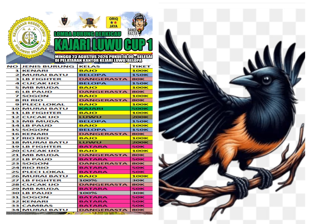 34 Kelas Dipertandingkan di Kajari Luwu Cup I, Lomba Burung Berkicau Ramaikan HUT ke-81 RI di Belopa