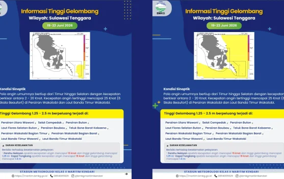 BMKG Keluarkan Peringatan Gelombang Sedang di Perairan Sultra, 11 Wilayah Berpotensi Terdampak 19-22 Juni 2026