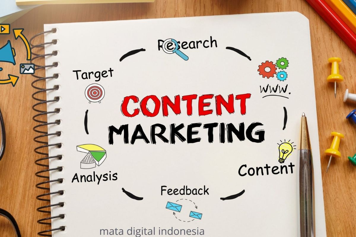 Data dan Teknis Content Marketing: Lebih dari Sekadar Uang pada Tangan