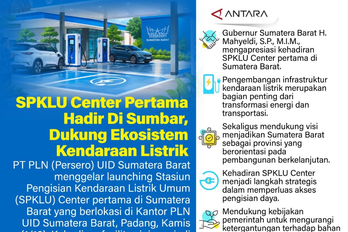 PLN UID Sumbar Luncurkan SPKLU Center Pertama di Padang, Perkuat Infrastruktur Kendaraan Listrik