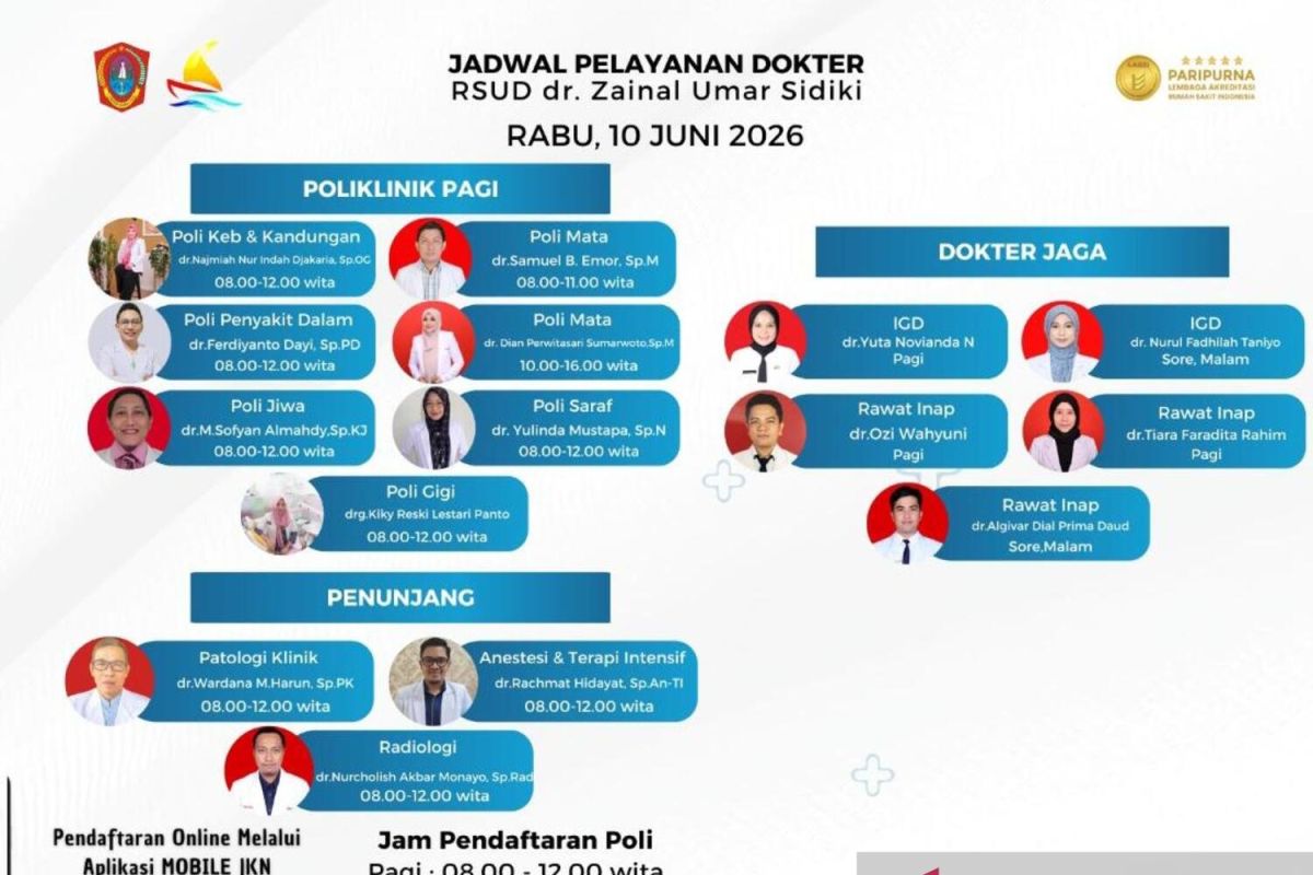 RSUD ZUS Gorontalo Utara Buka 7 Poliklinik Rawat Jalan, Layanan Penunjang Tetap Beroperasi Penuh