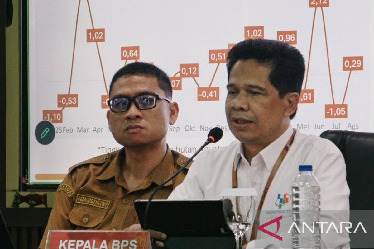 Neraca Perdagangan Sulut Januari-Juli 2026 Surplus 603,37 Juta Dolar AS, Impor Naik Hampir 40 Persen