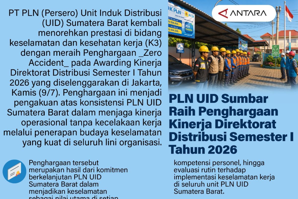 PLN UID Sumatera Barat Raih Penghargaan Zero Accident di Ajang Kinerja Direktorat Distribusi Semester I 2026